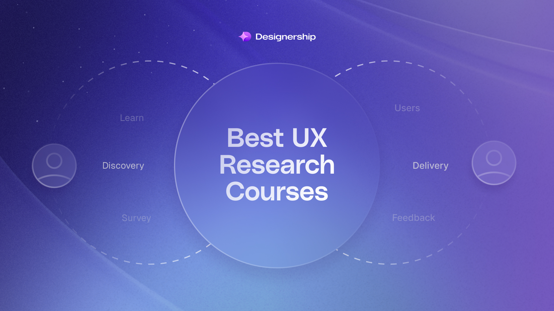 4 Amazing UX Design Portfolios To Find Inspiration From The Designership